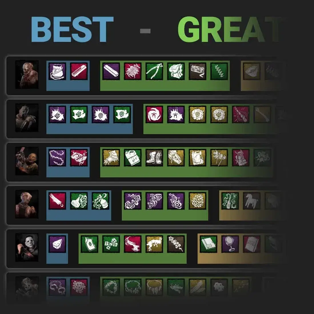 Tierlist thumbnail